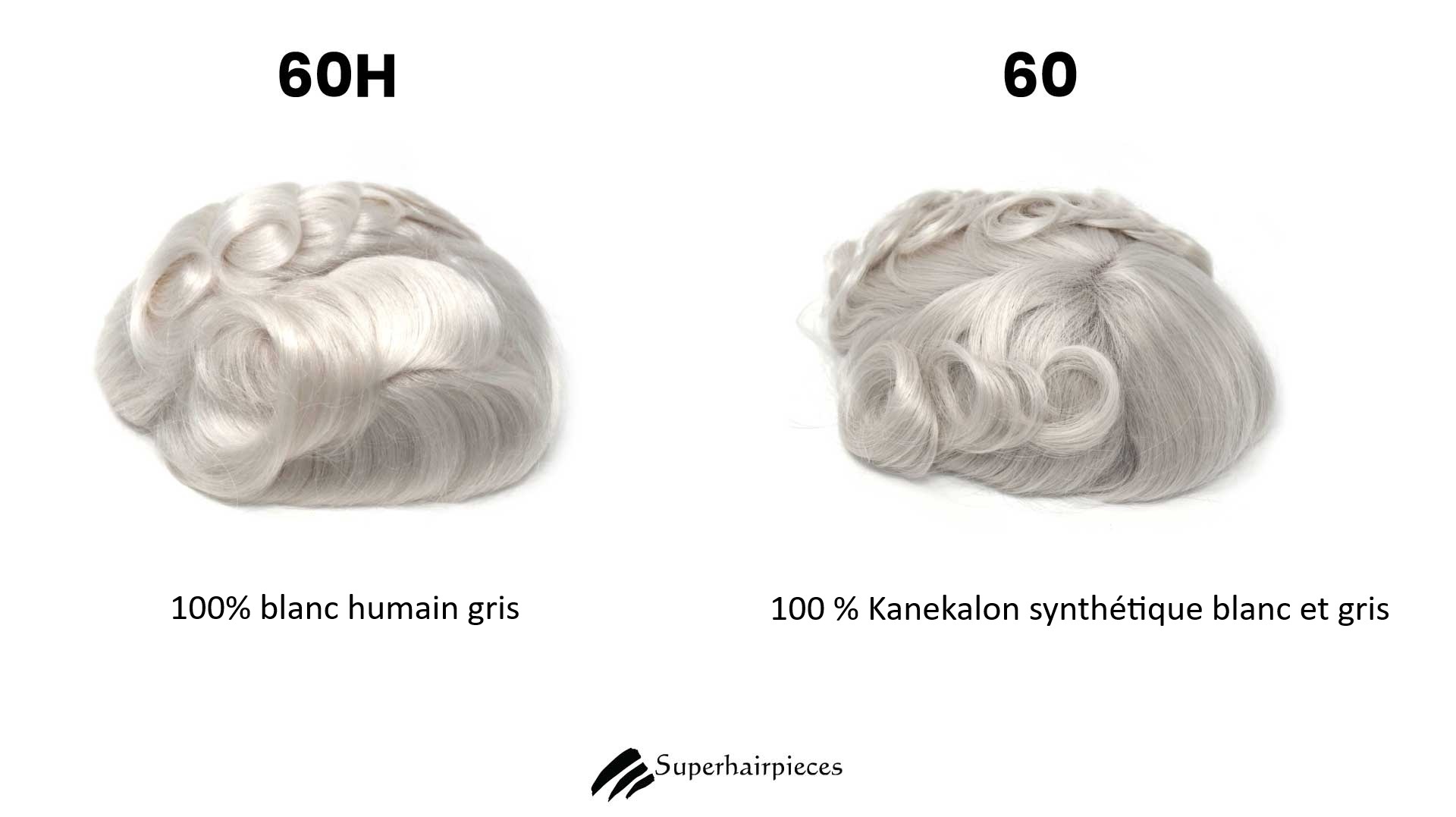 système
