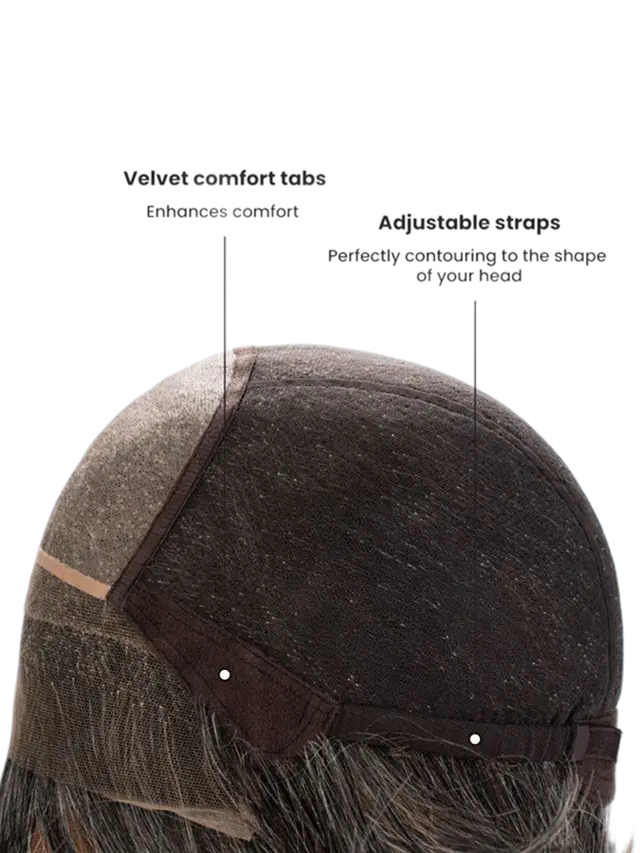 Détail des languettes en velours et de la sangle réglable de la perruque Jane